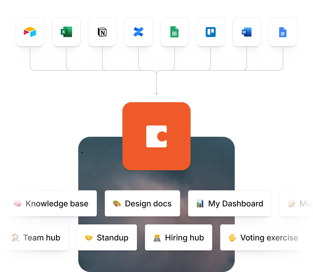 Example of how Coda consolidates Tools